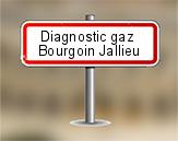 Diagnostic gaz à